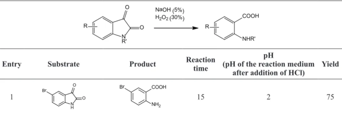 Figure 1 -  Structure of anthranilic acid (1).