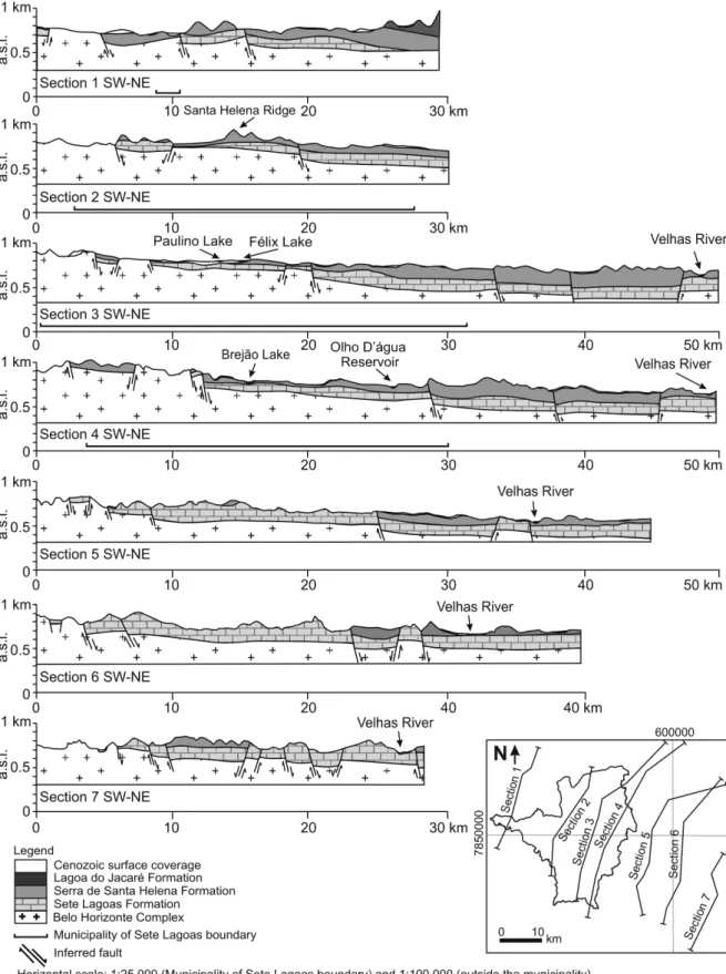 Figure 9 - Geologic cross sections SW-NE. The geological framework presents a typical geometry of basement border, which the  Belo Horizonte Complex outcrops in the SW portion and dips in the NE direction.