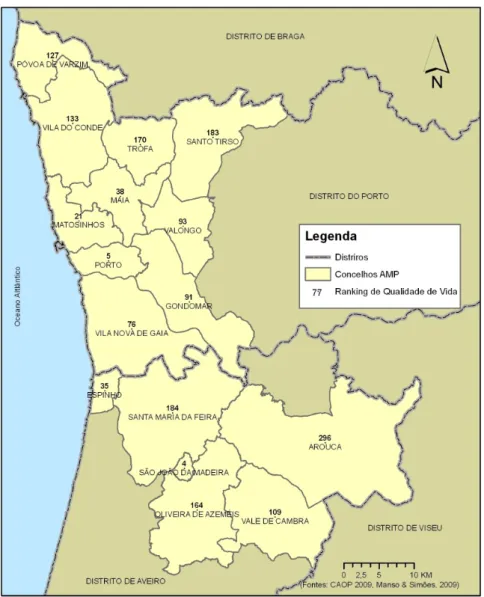 Figura 7.3. | Posições dos concelhos da AMP no Ranking de Qualidade de Vida    