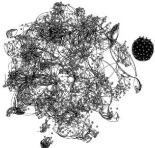 Figure 2 - Evolution of collaboration between authors in the Brazilian scienti ﬁ  c output in Evolutionary Biology (2000-2012)
