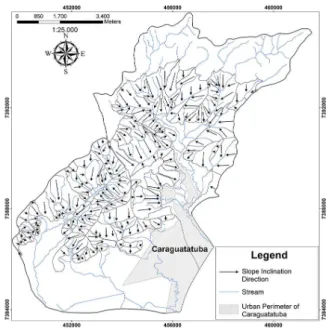 Figure 2 shows the study area with slopes separated  according to their inclination directions