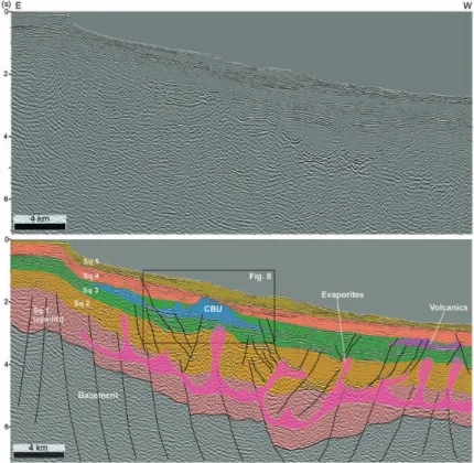 figure 7 - Seismic section (interpreted and non-interpreted) showing an isolated  carbonate platform in the Pernambuco Plateau
