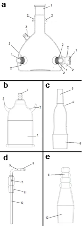 Figure 2 presents the inhalation chamber coupled  to a nebulizer.