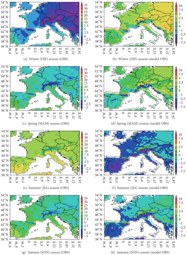 Figure 7: 60-year mean seasonal minimum temperatures at 2 m height (left panel from OBS and right panel from model-OBS)