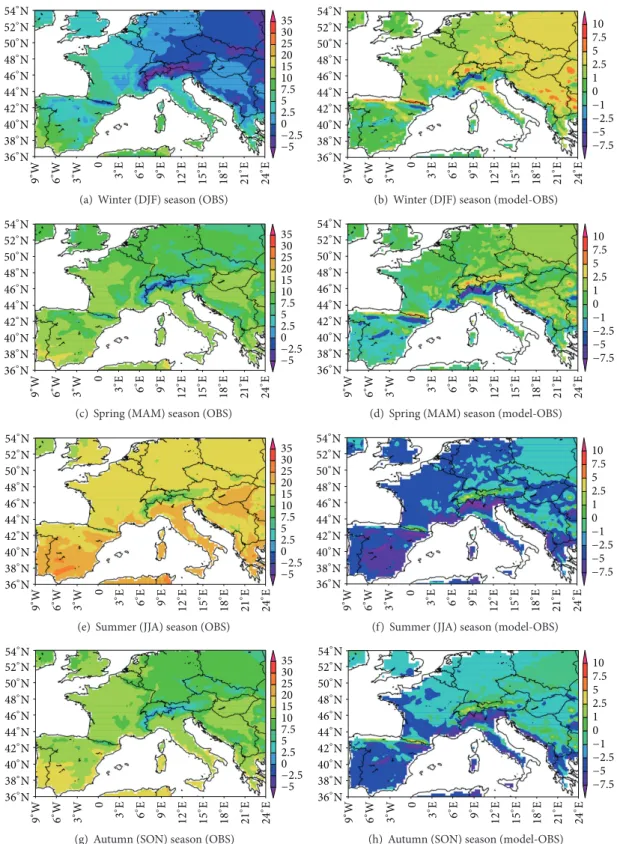 Figure 5: 60-year mean seasonal mean temperatures at 2 m height (left panel from OBS and right panel from model-OBS)