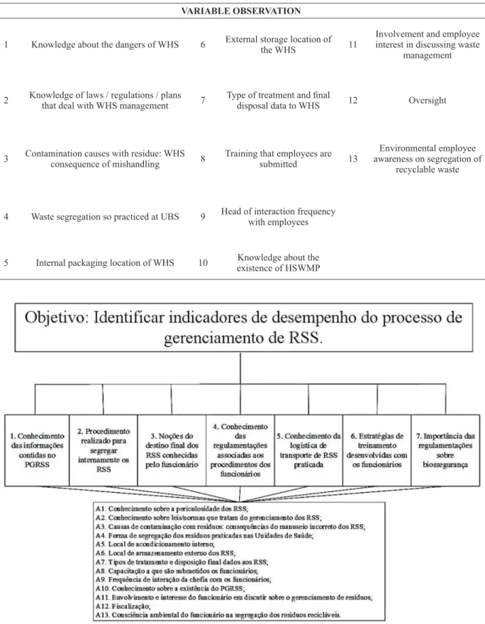 TABLE IV 