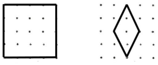 Figura 15 – quadrado e losango 