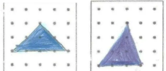 Figura 20 – triângulos considerados iguais visualmente 