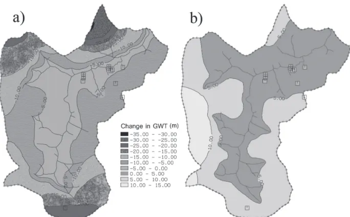 Figure 9 - Spatial changes in groundwater table under a pessimistic (MIROC H) (a) and optimistic (CSIRO Mk3.5) (b) scenario