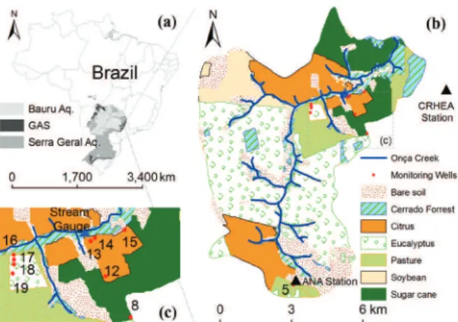 Figure 1 - Location of the Onça Creek basin (OCB) in the  Guarani Aquifer System (GAS) outcrop zone in Brazil (a); 