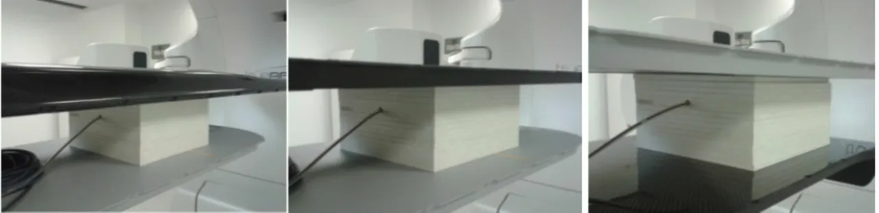 Figure  1.  The  three  tabletops  studied,  in  measurement  acquisition  position:  Varian  Exact  IGRT  tabletop  (left),  kVue TM   Universal  Tip  Insert  (center),  kVue TM   Calypso  ®  Varian Insert (right) 