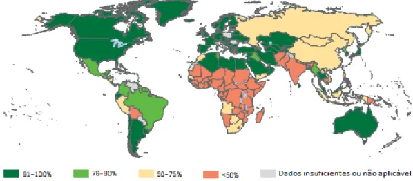 Figura  1  –  Percentagem  de  população  servida  por  sistemas  de  drenagem  melhorados  em  2011  (adaptado  de  (WHO, 2013))