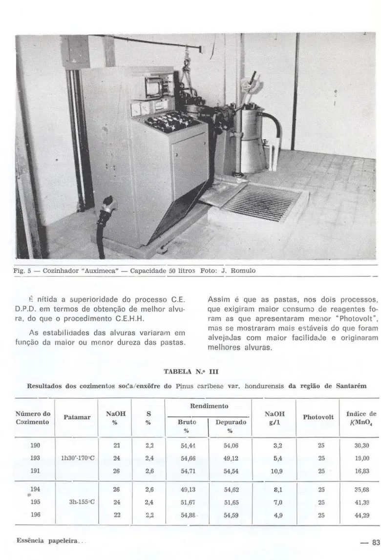 Fig. 5- Cozinhador &#34;Auximeca&#34;- Capacidade  50  litros  Foto:  J.  Romulo 