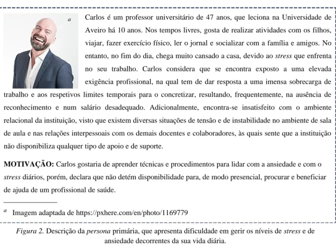 Figura 2. Descrição da persona primária, que apresenta dificuldade em gerir os níveis de stress e de  ansiedade decorrentes da sua vida diária