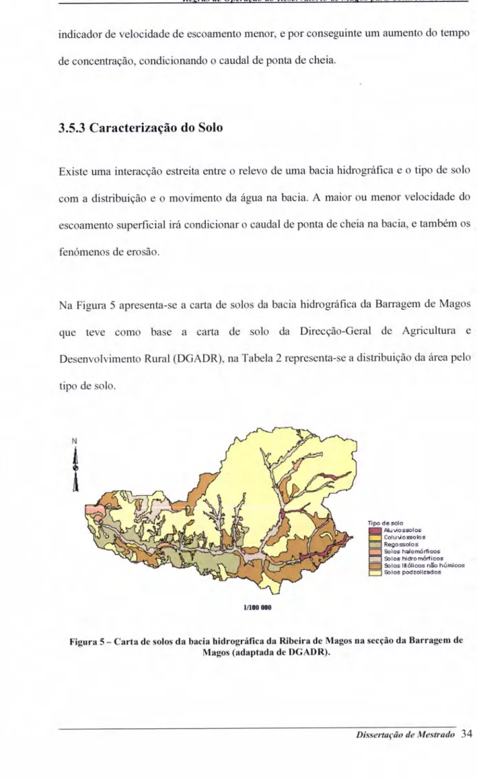 Figura  5  -  Carta  de solos  da  bacia  hidrográfica  da  Ribeira  de Magos na secção da  Barragem  de Magos (adaptada  de  DGADR).