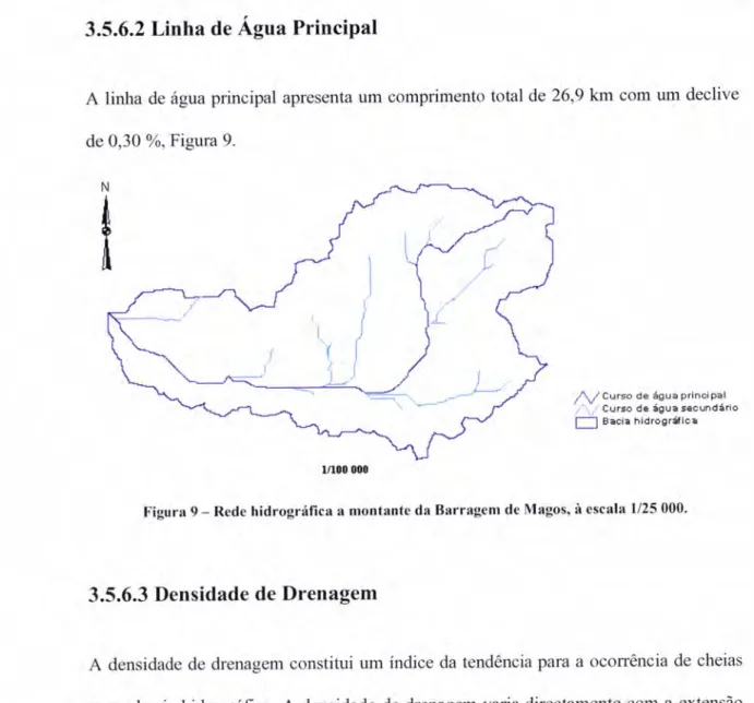 Figura  9  -  Rede  hidrográfica  a montante  da  Barragem  de Magos, à escala  l/25  000.