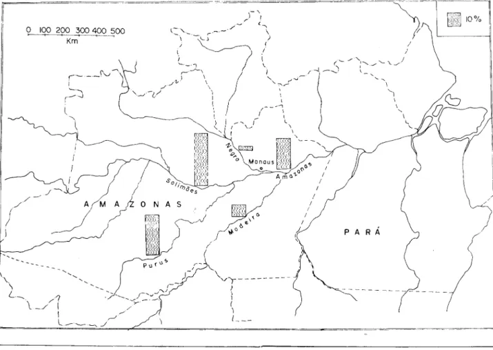 Fig. 2 — Produção pesqueira durante 1974, nos diferentes rios do Estado do Amazonas (Junk &amp; Honda, 1976)