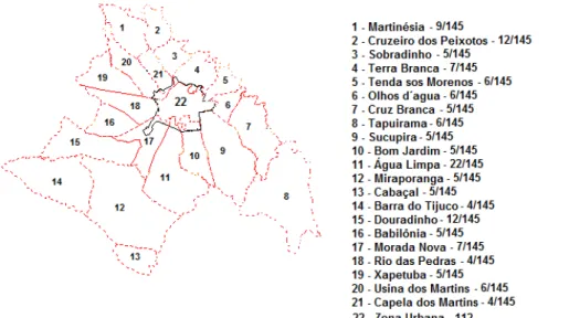 Figura  1.  Mapa  de  Uberlândia  (Minas  Gerais  –   Brasil),  mostrando  a  divisão  geográfica do Município em Conselhos e a quantidade de amostras  de sangue de equídeos coletadas em cada local