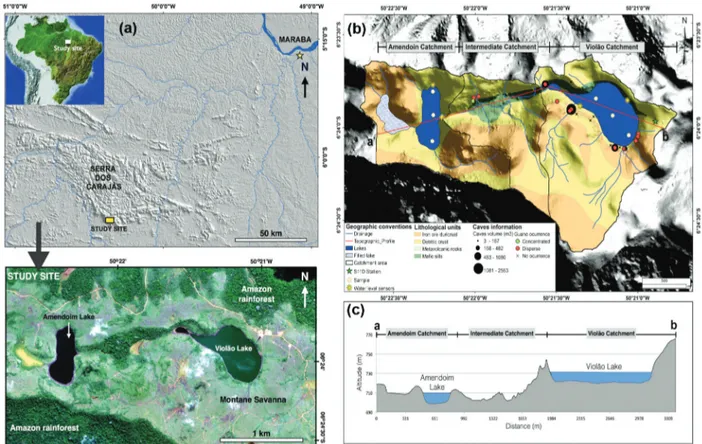Figure 1  -  a)  Location of the study site and nearby cities. Worldview-2 image in color composite 5R3G1B, showing Amendoim  and Violão lakes;  b)  Lithological and morphological characteristic of the catchment of Amendoim and Violão lakes, with location 