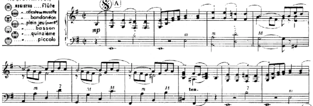 Figura 6 - Pièce dans le style ancien: dois primeiros sistemas (c. 1 a 10) - baixo preponderante  com duas melodias na mão direita 