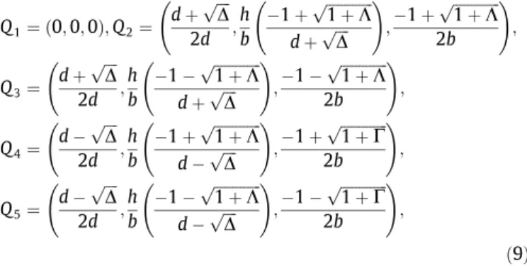 Fig. 1. Chaotic attractor of fractional system (8) with a = 3, b = 2.7, c = 4.7, d = 2, h = 9, and initial conditions (x 0 , y 0 , z 0 ) = (5,  2,1), when a ? 1.