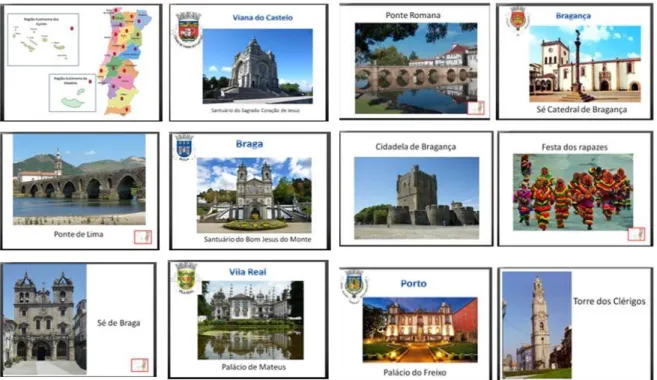 Figura 10 – Exemplar da apresentação em formato digital acerca dos distritos de Portugal.