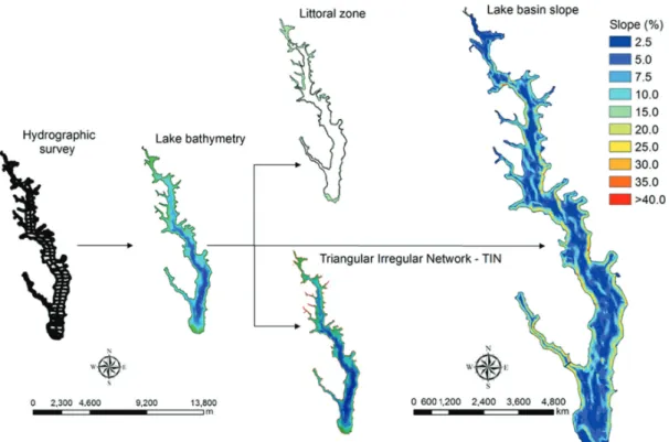 Figure 2 show the sequence of generating the main  cartographic products, from depth data points, the  bathymetric model, the triangular irregular network  – TiN, and the bottom slope (%)