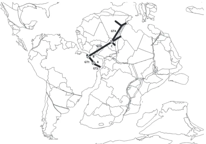 Figure 1 - Map showing the four generalized tracks and three biogeographic nodes. GT1 (Northern Araripe), GT2 (Southern  Araripe), GT3 (Trans-Gondwana), GT4 (Marine Connection)