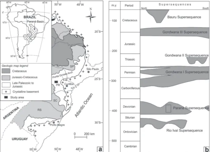 Figure 2 - a. Location map of the study area in the Paraná Basin record. b. Stratigraphic position of the interval analyzed herein  (= rectangle) within the Paraná Supersequence (modified of the Milani and Ramos 1998, Milani et al