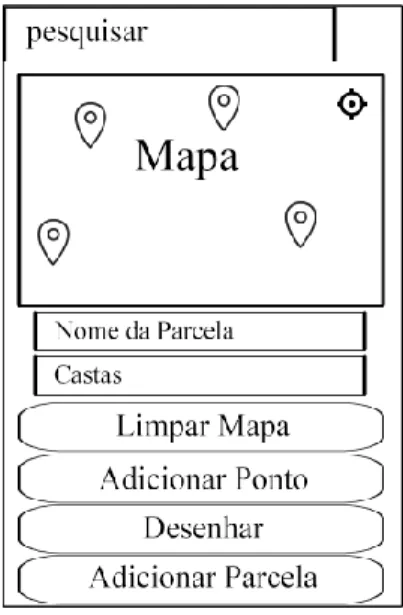Figura 23 - Modelo de layout para a inserção de uma nova parcela. 