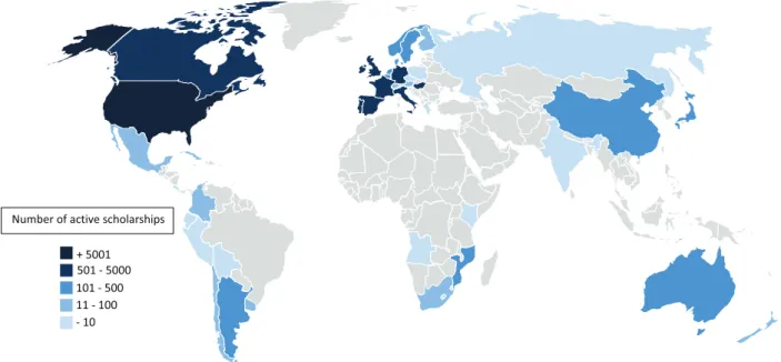 Figure 3 - Active SwB scholarships in 2015.