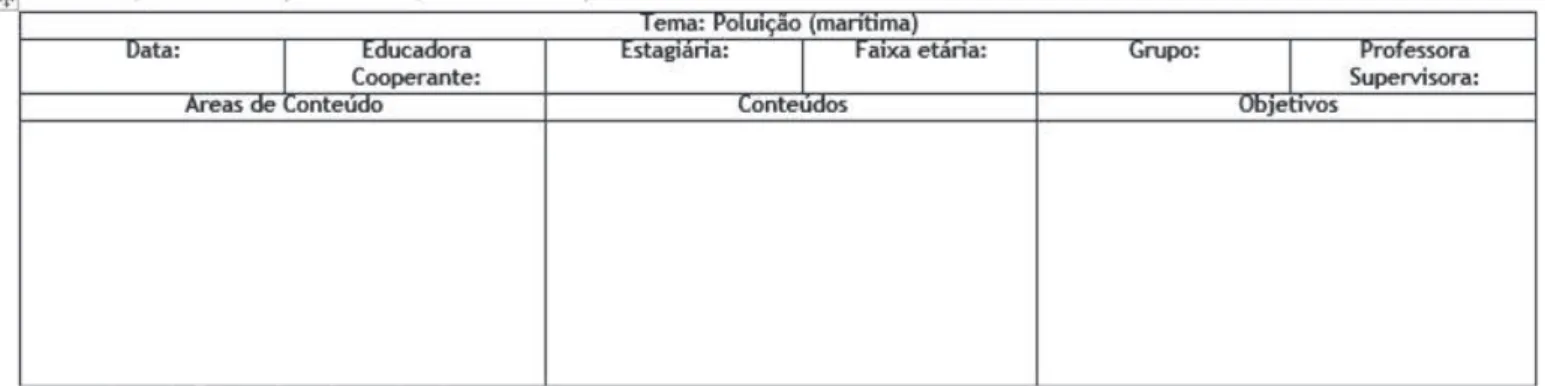 Figura 2- Matriz de planificação diária da prática supervisionada em educação pré-escolar Figura 1 - Matriz de planificação semanal da prática supervisionada em educação pré-escolar