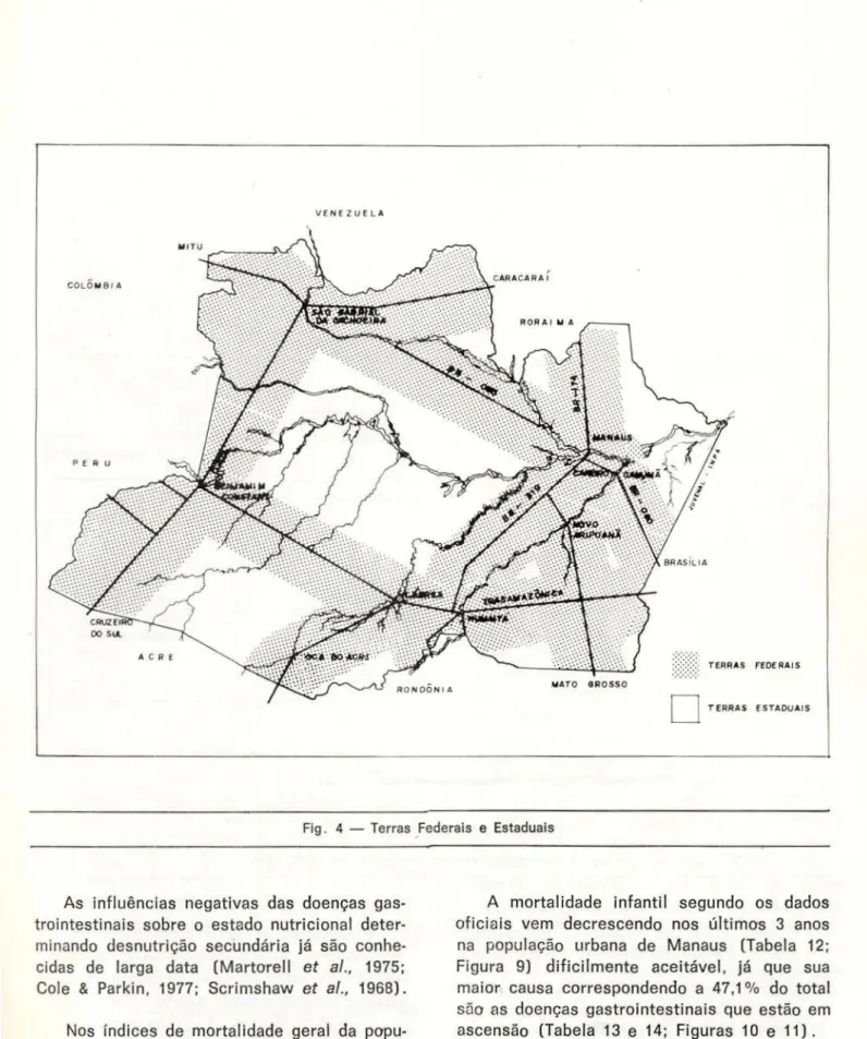 Fig. 4 — Terras Federais e Estaduais 