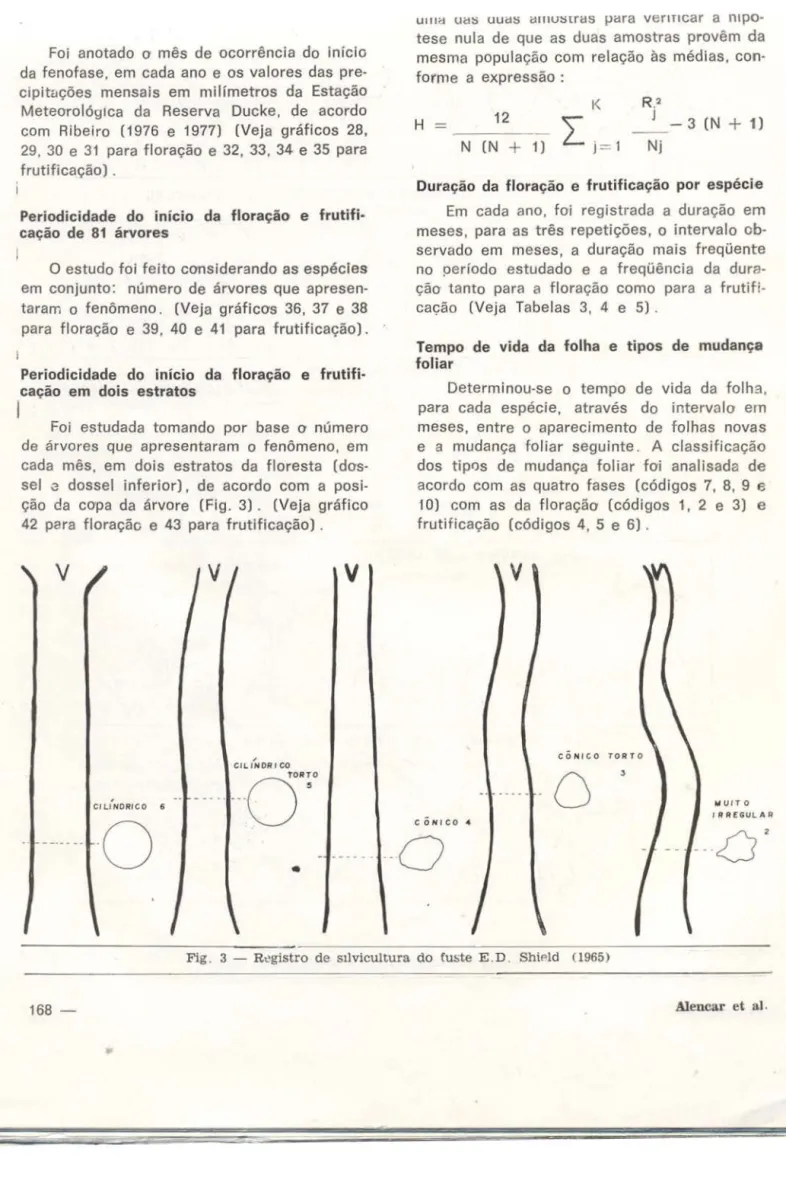 Fig.  3  - Rt!gistro  de  Silvicultura  do  Custe  E .D .  Shif'ld  (1965) 