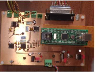 Figura 5.13: Placa da interface A-D e D-A 5.3.1 Análise de desempenho
