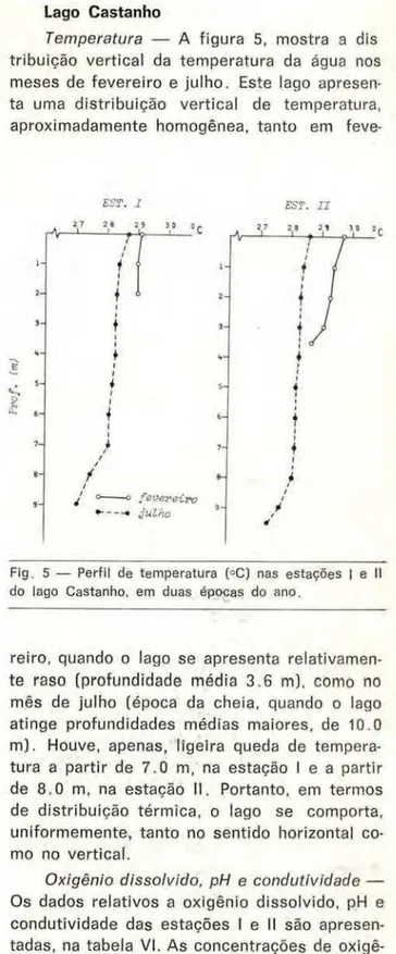 TABELA V —· Valores de concentração iónica em ppm  no Ιε-go Redondo, em duas épocas do ano (fevereiro e  juiho de 1977)  LAGO REDONDO  Fevereiro de 1977   Profundi-dade Cm)  Ca-i--t- Μ η + ­ ι ­ Mg­»­­ί­ 5.0  2 0  2.41 3.70  N.D.n N.D.  5.20 3.32  1.07  1.