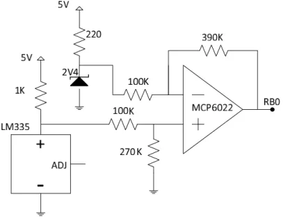 Figura 3.5 – Circuito para acondicionamento do sensor LM335. 
