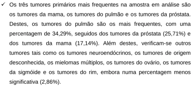 Gráfico 3 - Distribuição da amostra por tumor primário. 