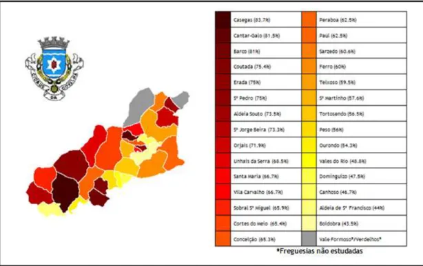 Gráfico 7 - Relação entre a prevalência de HTA, géneros e classes de IMC  