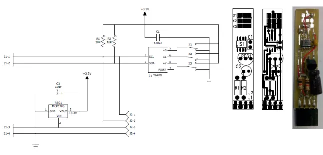 Figura 48: Placa de circuito impresso para sensor TMP75: Esquema de ligações, e placa de circuito impresso