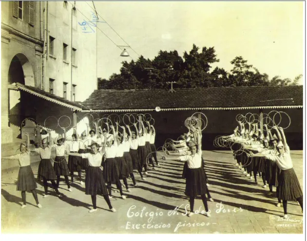 Figura 10: Alunas do Colégio realizando exercícios físicos em 1939. 