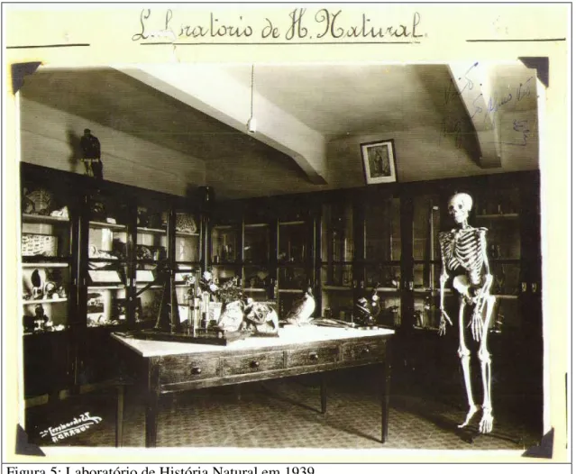 Figura 5: Laboratório de História Natural em 1939. 