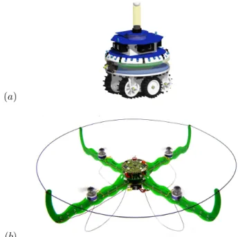 Fig. 1. Swarmanoid robots: (a) the Footbot (CAD draw) and (b) the Eyebot (prototype).