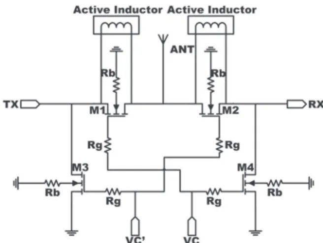 Figure 2 - Proposed T/R switch circuit.