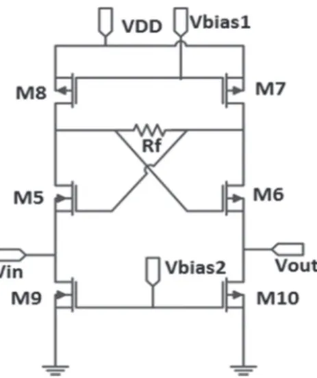 Table I and Table II give the specifications of  the components used in the proposed design.
