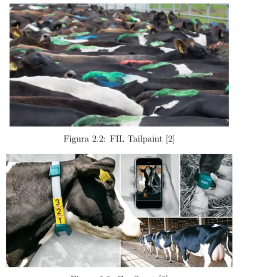 Figura 2.3: CowScout [3]