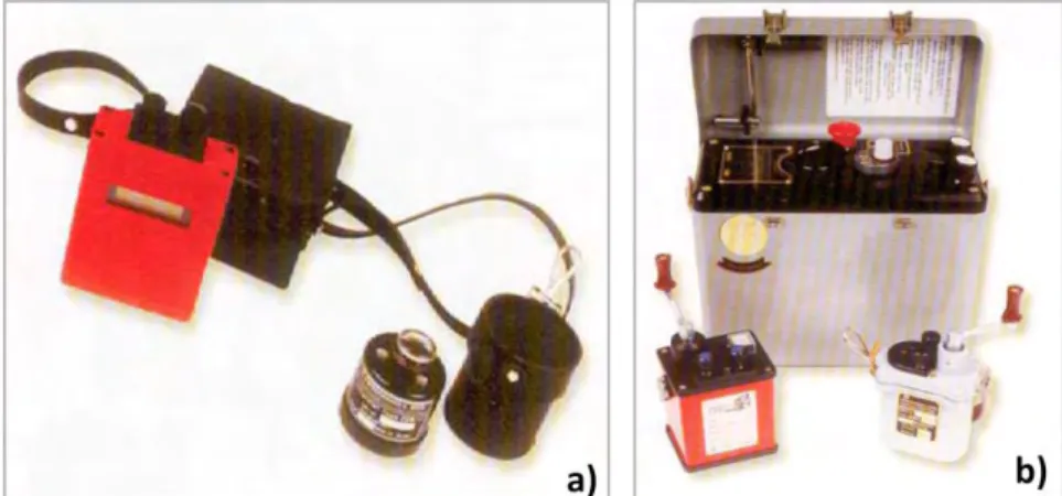 Figura 23 - a) Ohmímetro; b) Explosores (Adaptada do catalogo da Maxman 2008). 