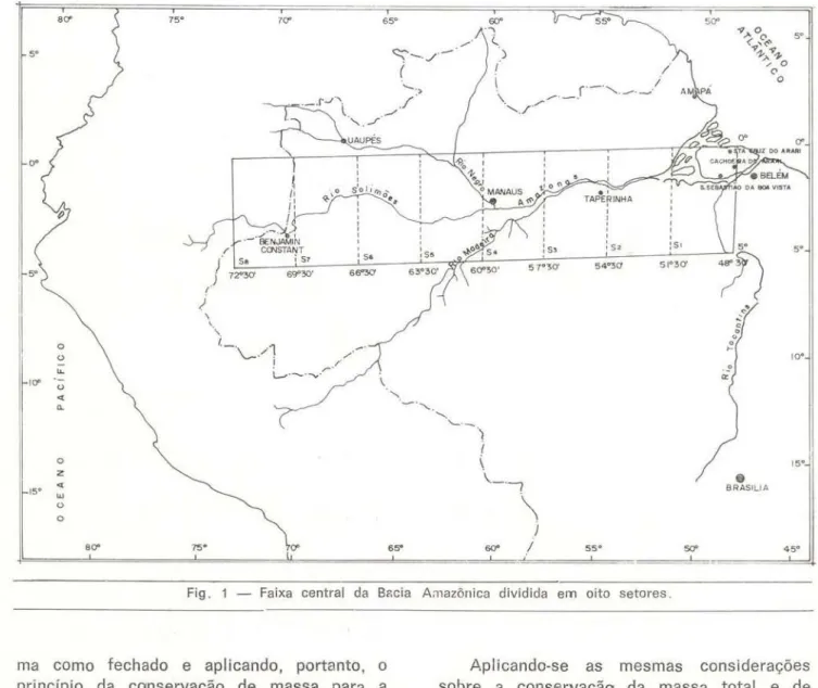 Fig.  1  - Faixa  central  da  Bacia  Amazônica  dividida  em  oito  setores . 