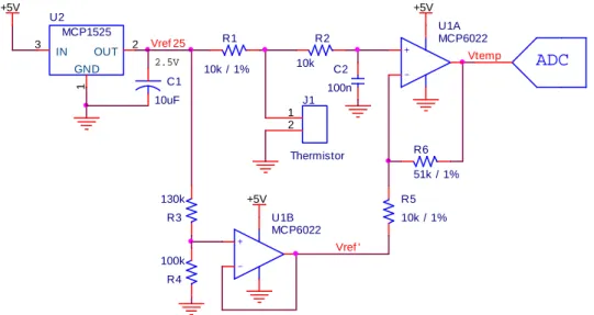 Figura 21 – Circuito de acondicionamento de sinal do termístor 