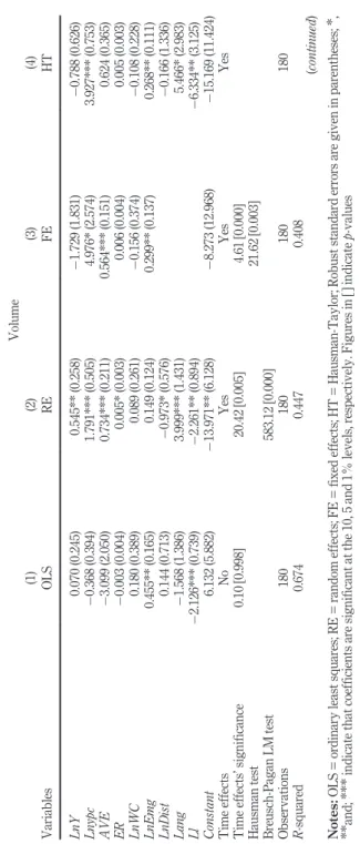 Table AIV.
